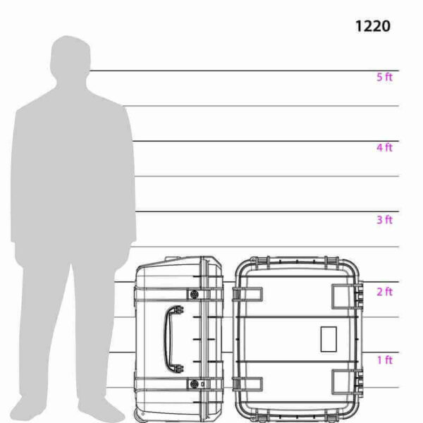 SE1220D Case w/Divider - Image 6