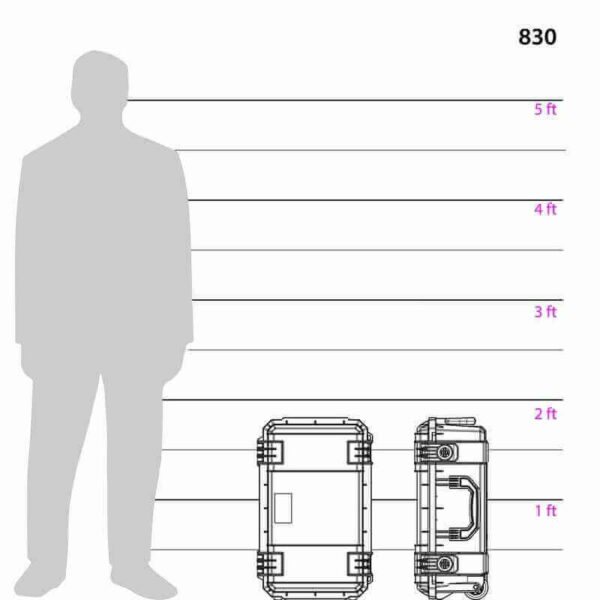 SE830D Case w/Divider - Image 4